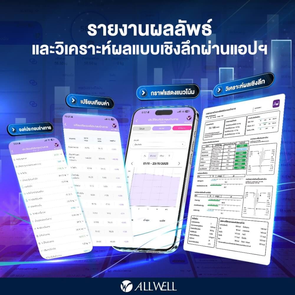 เครื่องชั่งน้ำหนักวัดมวลกาย ALLWELL รุ่น BODYA-PRO 8 อิเล็กโทรด วัดได้ 31 ค่า เชื่อมต่อแอปพลิเคชันได้ สีขาว_7